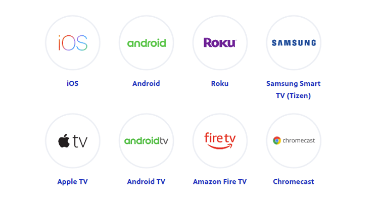 pbs-devices