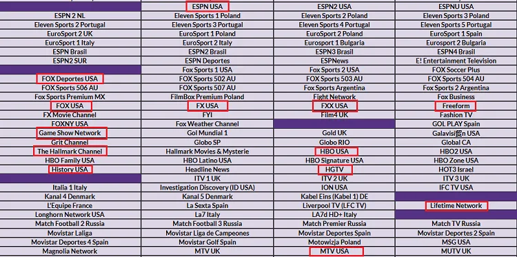 watch-US-channels-in-canada-5