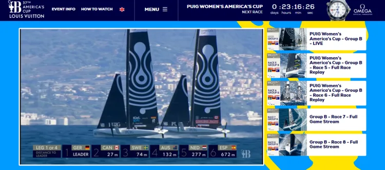 watch-america's-cup-in-canada-2