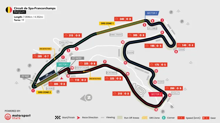 watch-belgian-gp-in-canada-circut-000