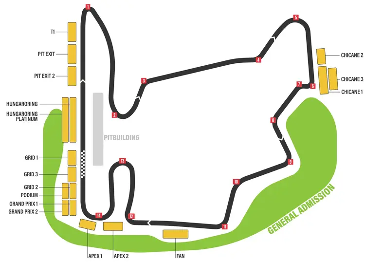 watch-hungarain-gp-in-canada-circut